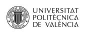 UPV